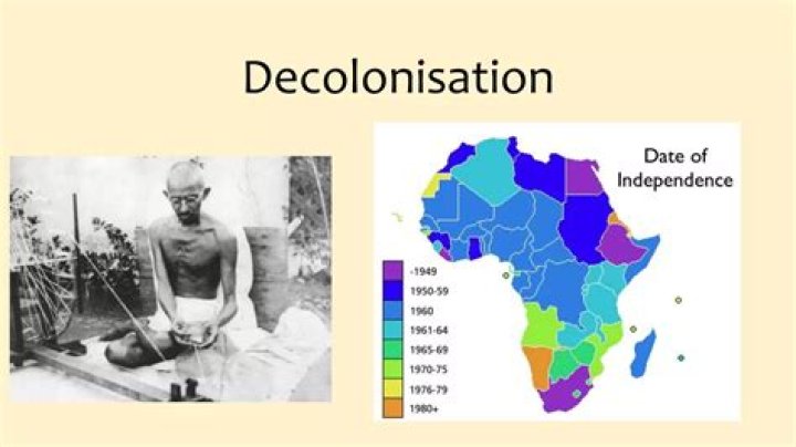 What is Decolonisation in South Africa?