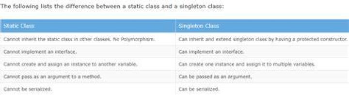 What is difference between static class and singleton?