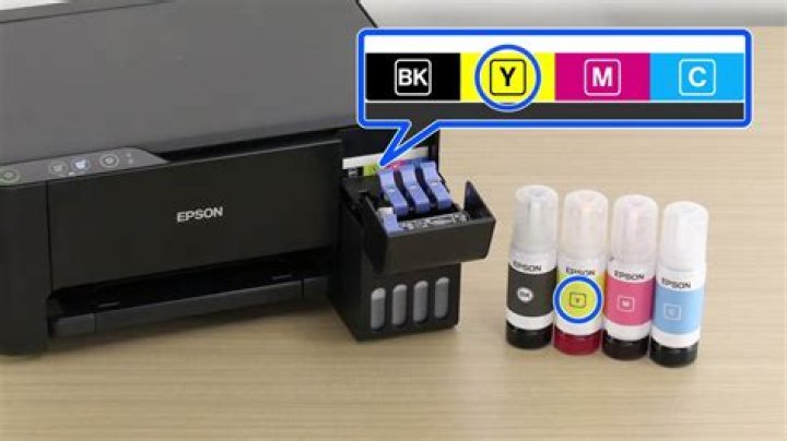 What is Epson ink charge?