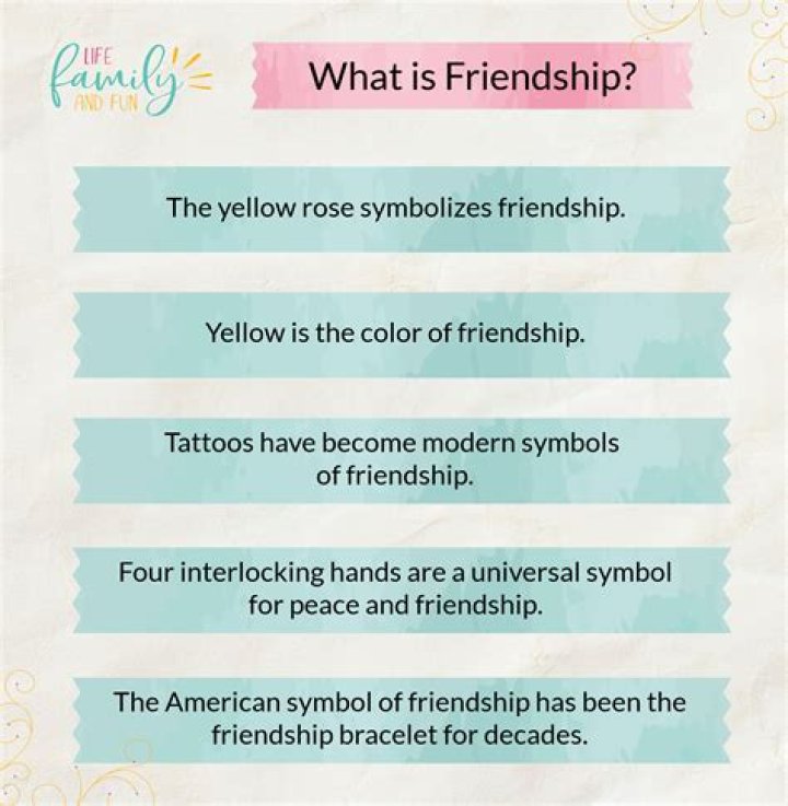 What is friendship in beautiful words?