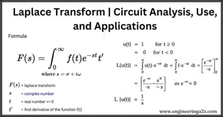 What is Laplace formula used for?