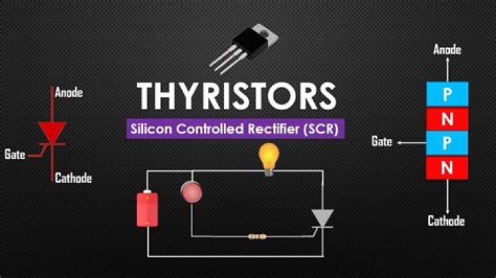 What is ment by thyristor?