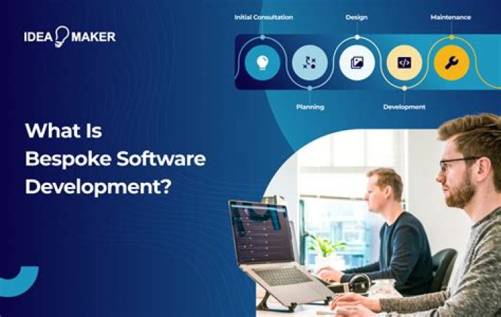 What is RVA software?