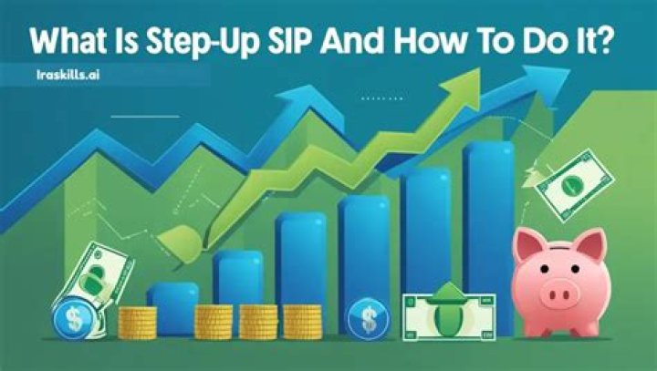 What is step up mortgage?