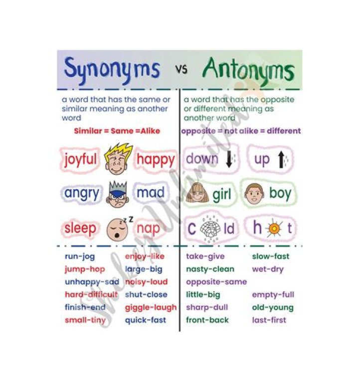 What is the antonym of sadly?