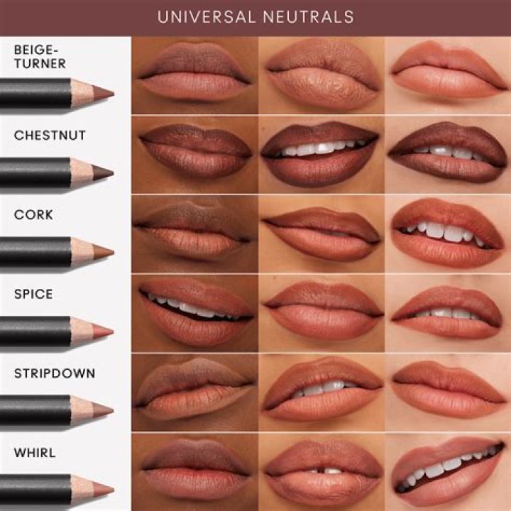 What is the best lip makeup?