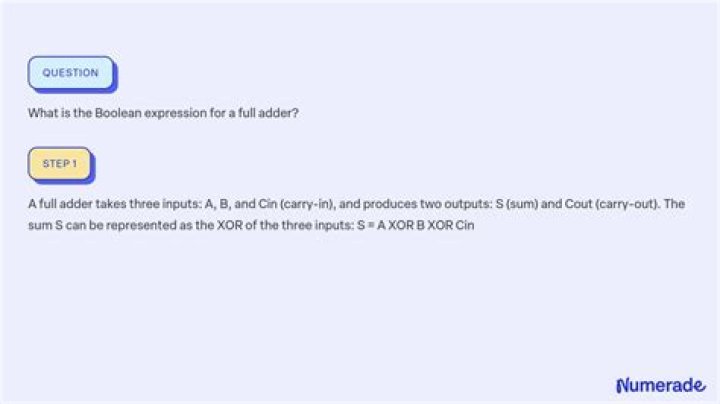 What is the Boolean expression for a full adder?