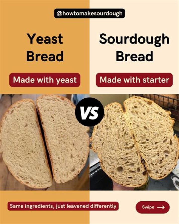 What is the difference between sourdough bread and artisan bread?
