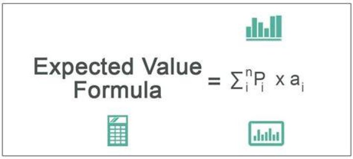 What is the expected value in R?