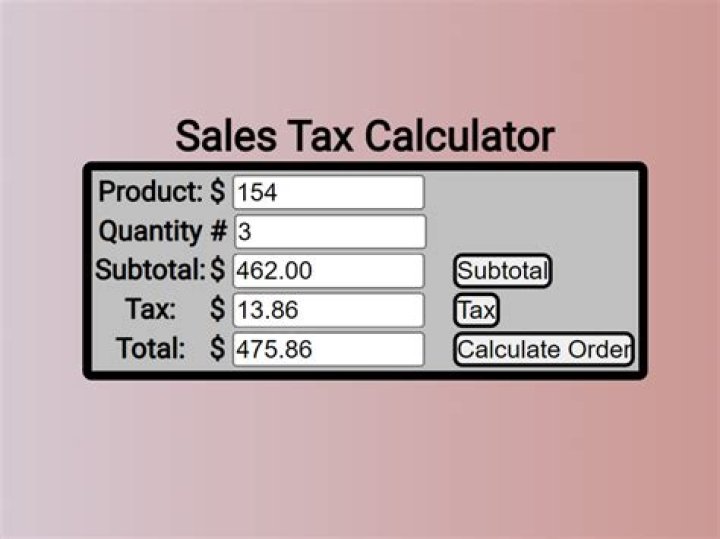 What is the formula for calculating sales tax?