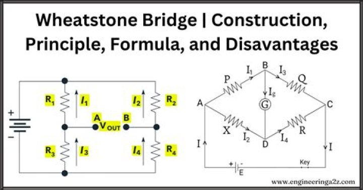 What is the formula of balanced Wheatstone bridge?