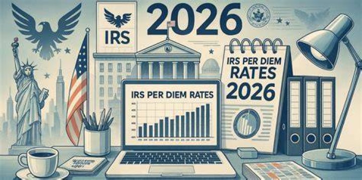 What is the GSA per diem rate for 2020?