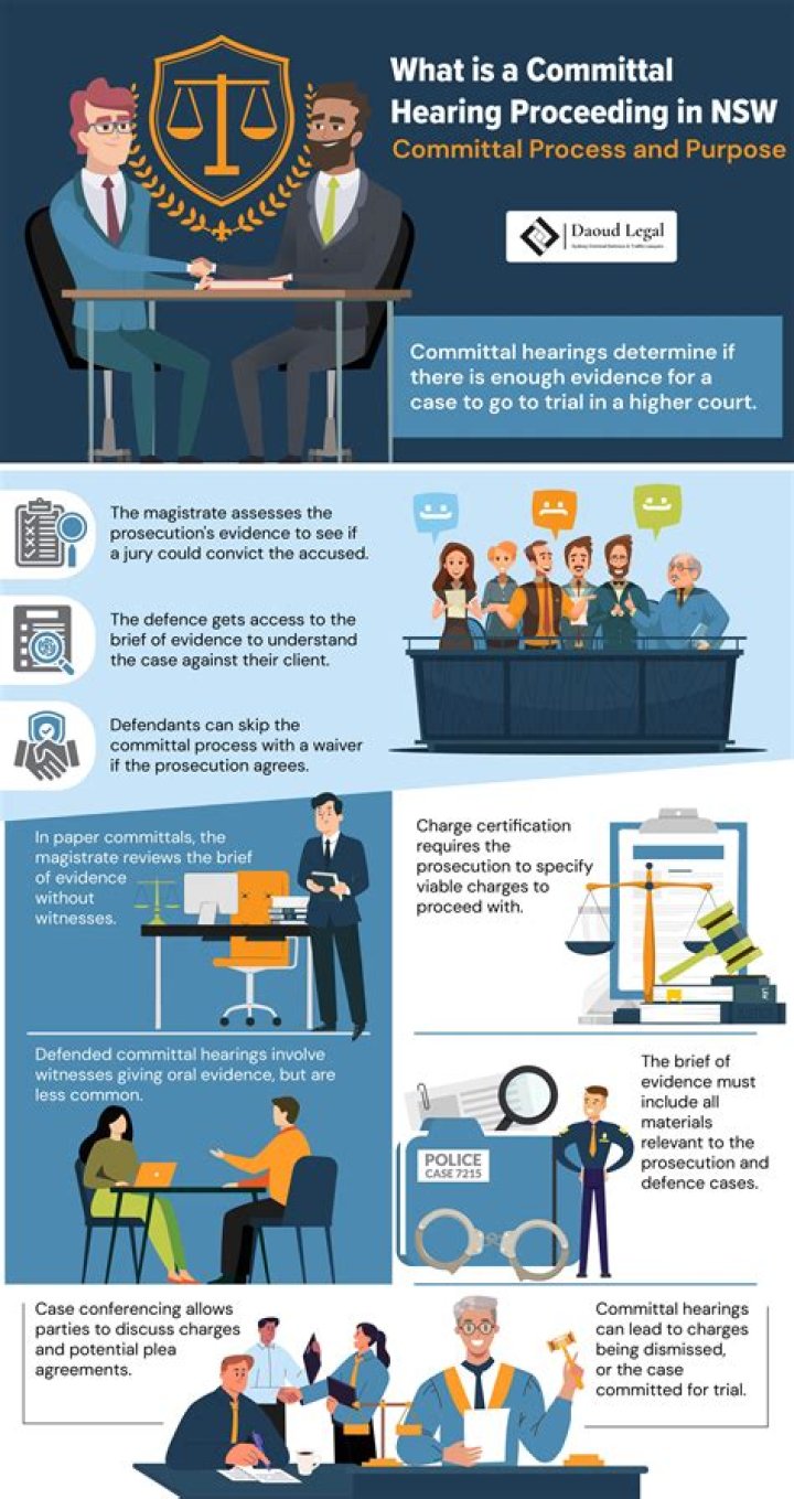 What is the main purpose of a committal hearing?