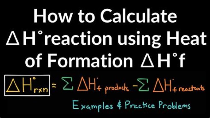 What is the meaning of heat of reaction?