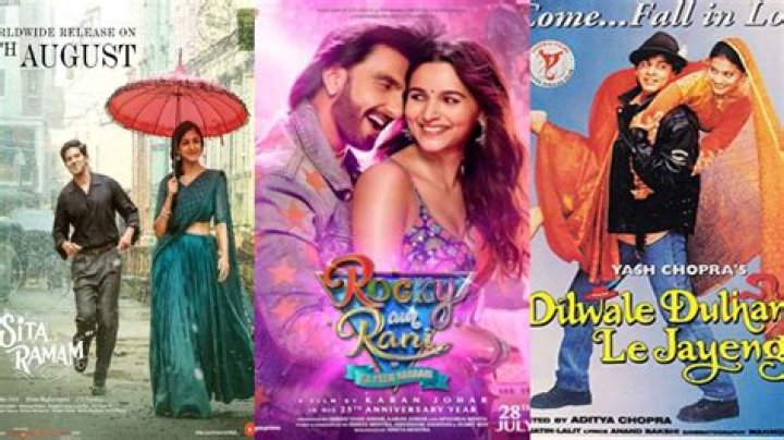 What is the most famous love story in India?