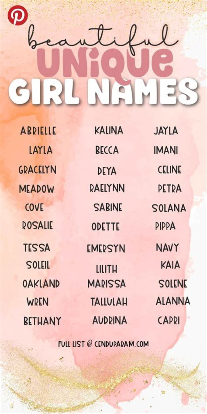 What is the most uncommon name for a girl?