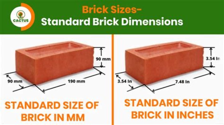 What is the standard brick size in India?
