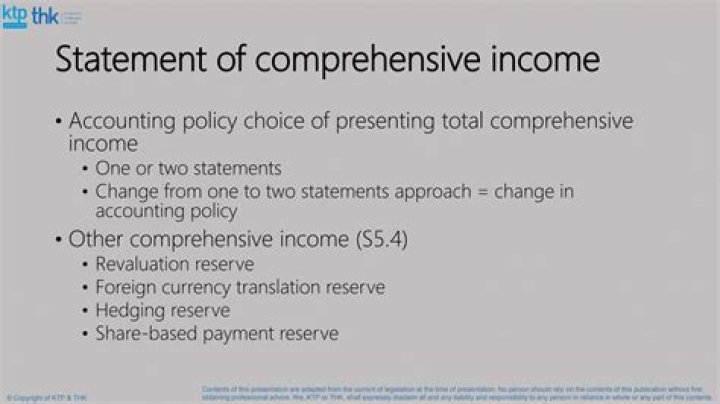 What is the two statements approach of presenting comprehensive income?