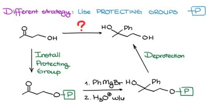 What is THP protecting group?