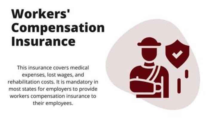 What is United Mine Workers Insurance?