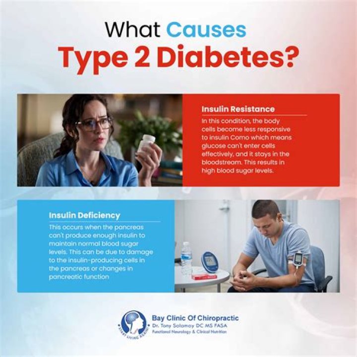 What kind of mutation causes type 2 diabetes?