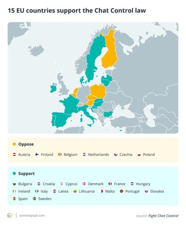 What law regulates privacy in Europe?