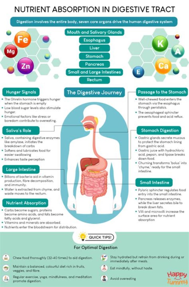 What nutrients does aspirin deplete?