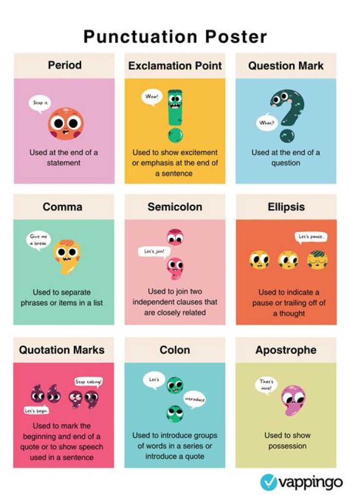 What punctuation goes between a title and subtitle?