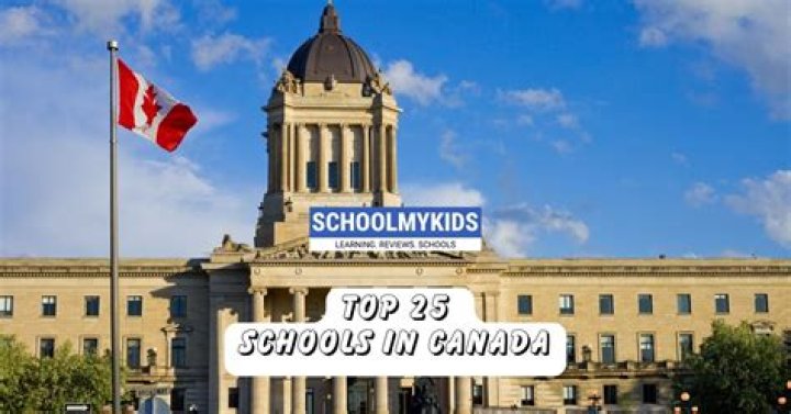 What schools are D2 in Wisconsin?