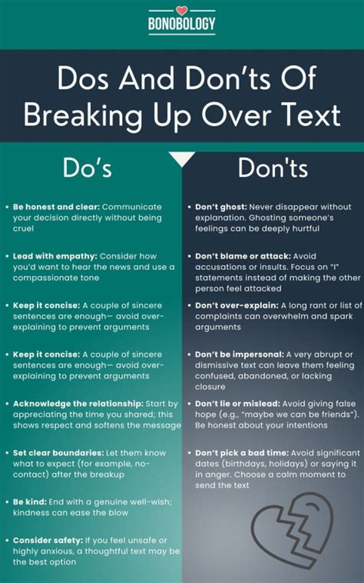 What should I listen to after a break up?