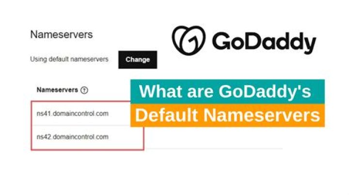 What sites are hosted by GoDaddy?