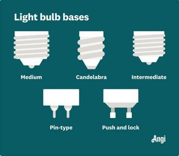 What size is a standard US light bulb?