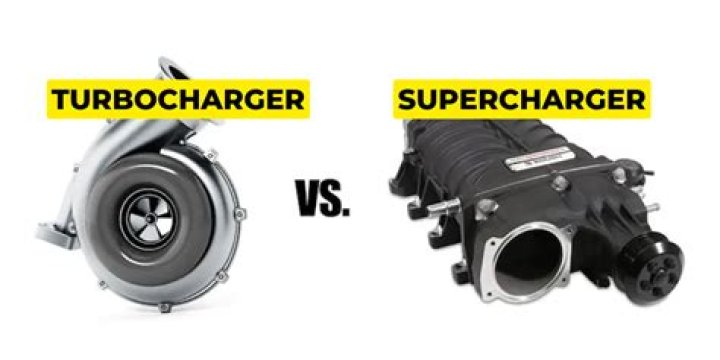 What type of supercharger is a Vortech supercharger?
