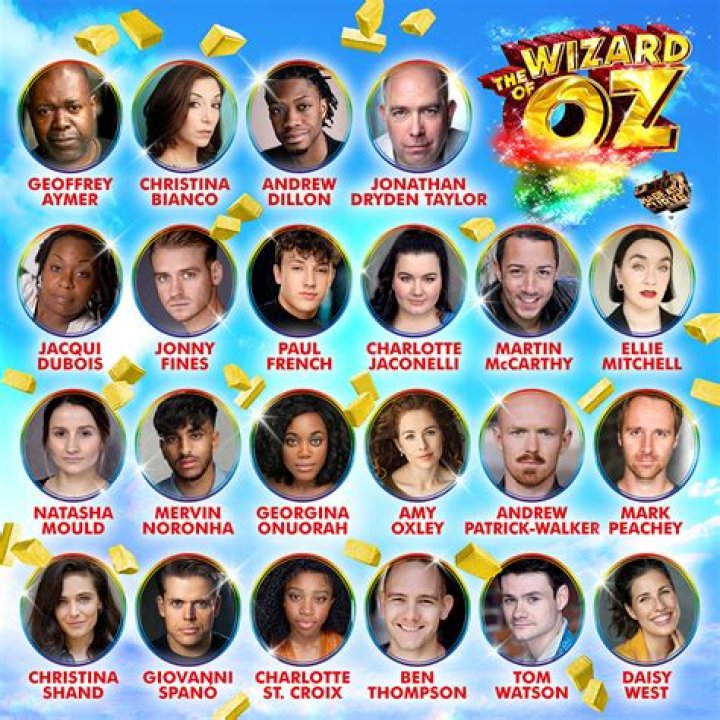 What was the black version of The Wizard of Oz?