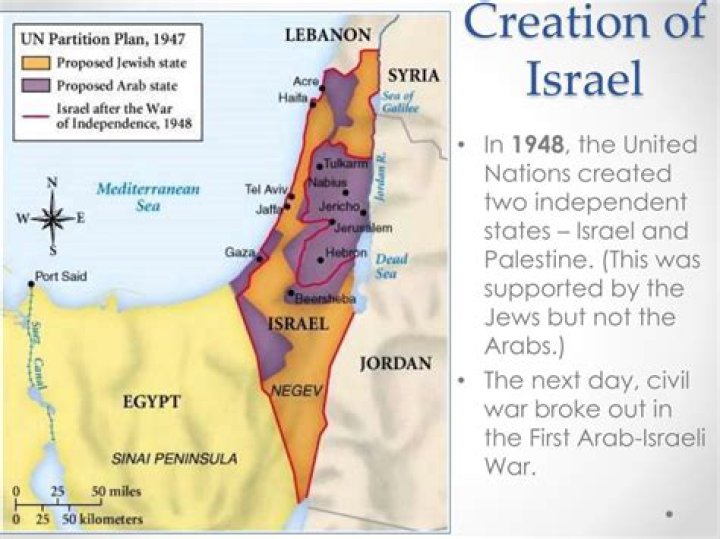 When did Israel become a Jewish state?