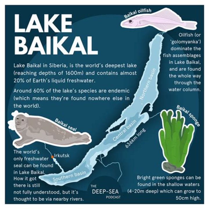 Where is Baikal lake in world map?