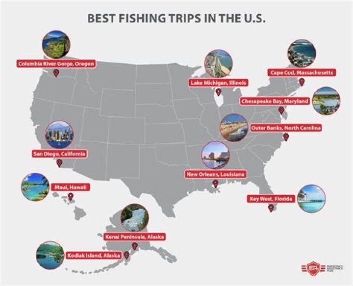 Where is the best fishing in Missouri right now?