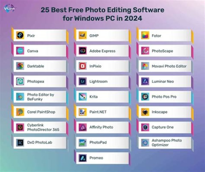 Which app is best for HTML editor?