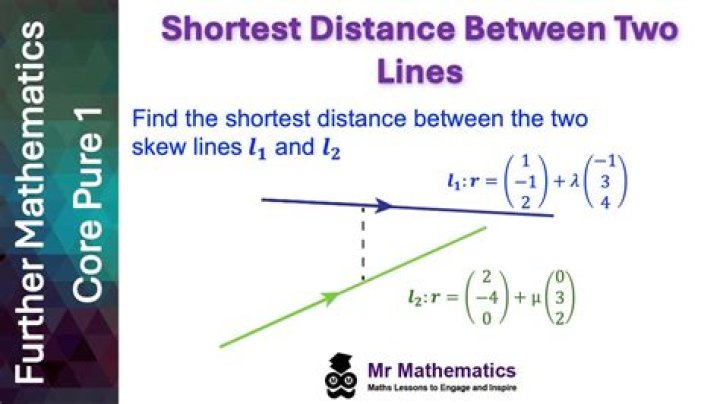 Which MRT line is the shortest?