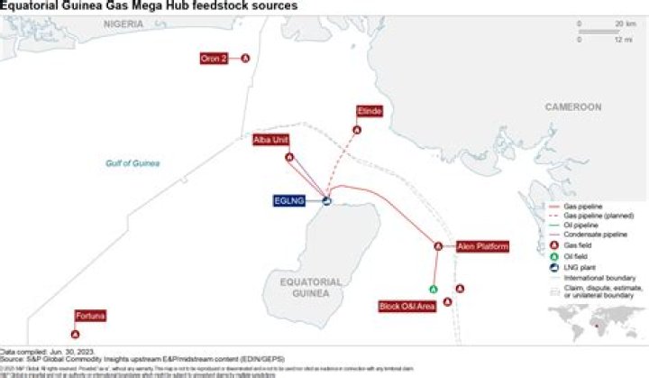 Who buys oil from Equatorial Guinea?