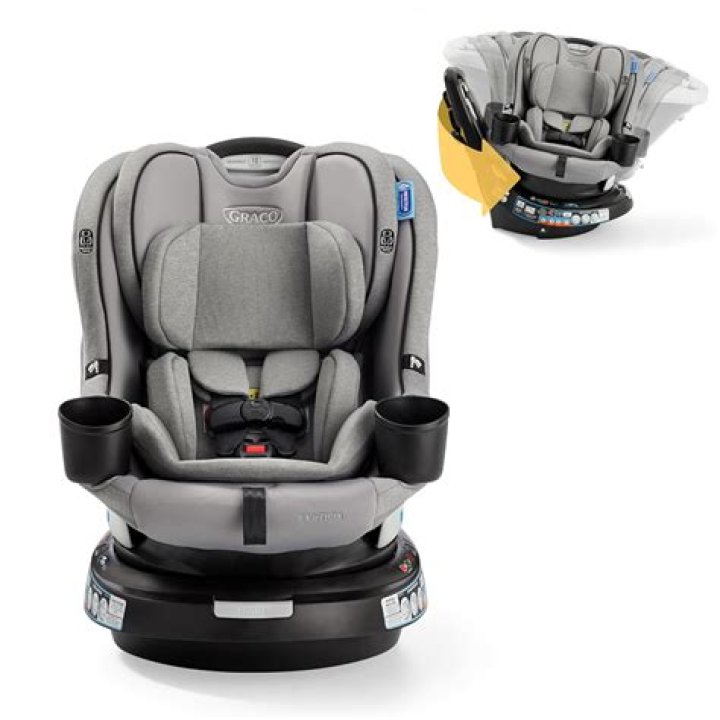 Who has the best price on carseats?