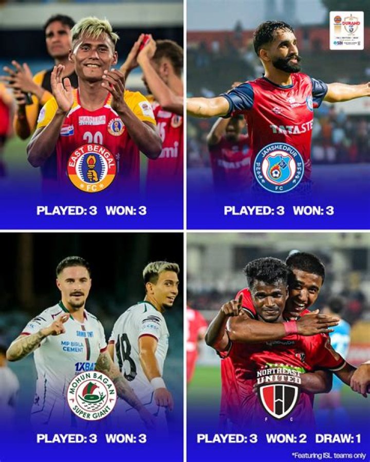 Who won ISL Semi Final 2021?
