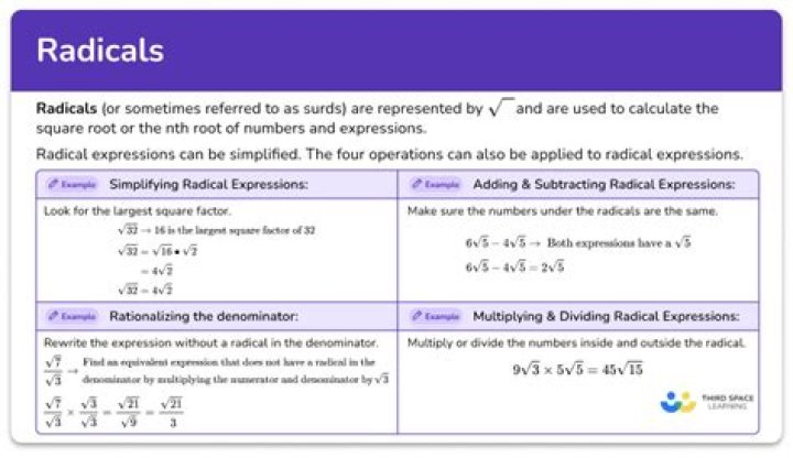 Why are radicals important in math?