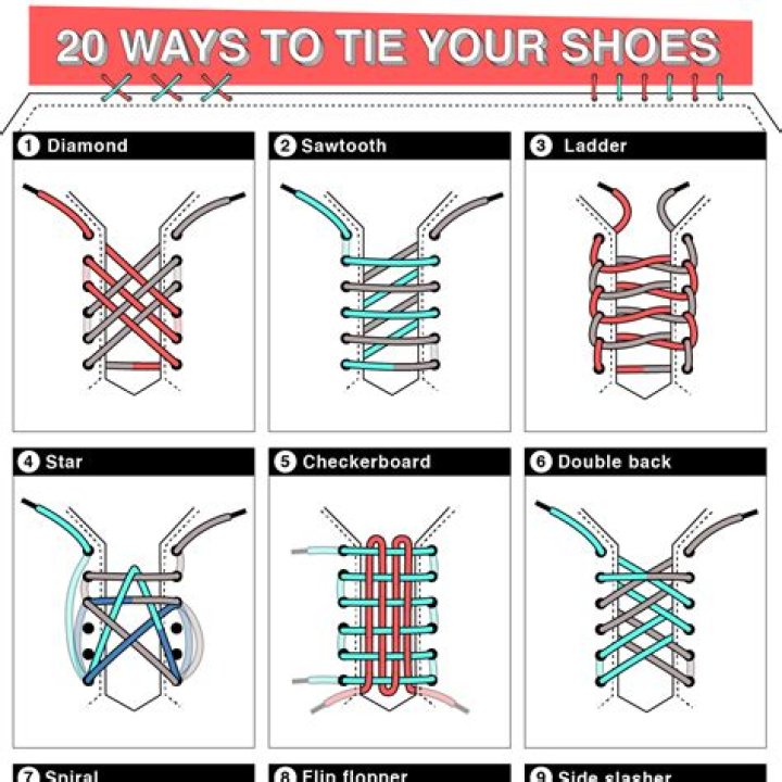 Why is Denard Robinson called Shoelace?