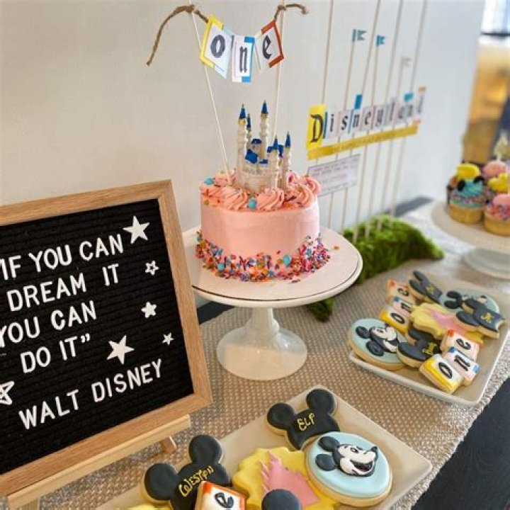 Will Disney do anything special for birthdays?